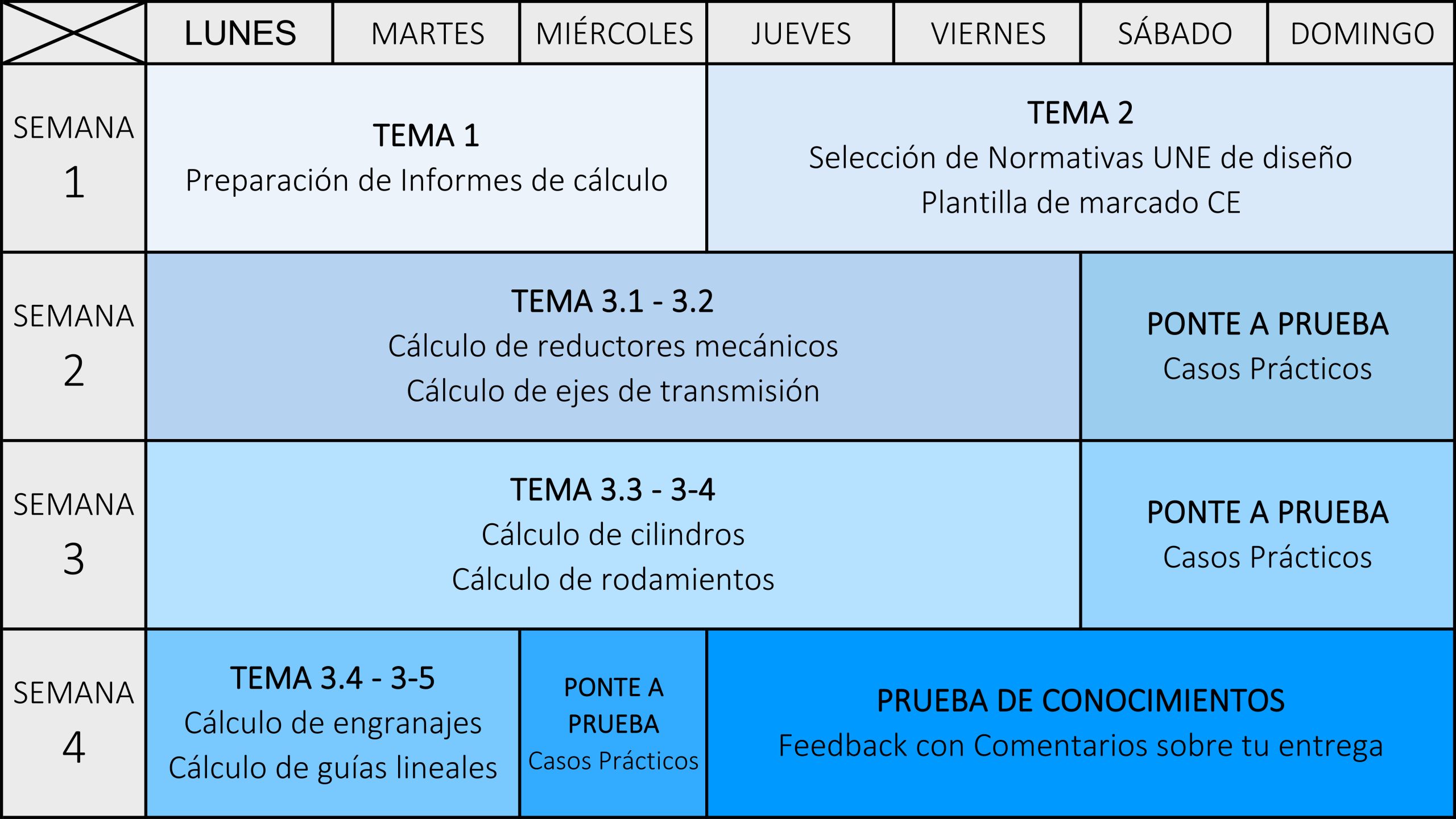 Calendario calculo mecanico